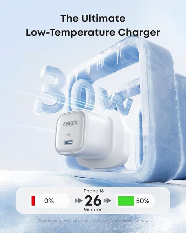 ADAPTER ANKER 30W ZOLO
