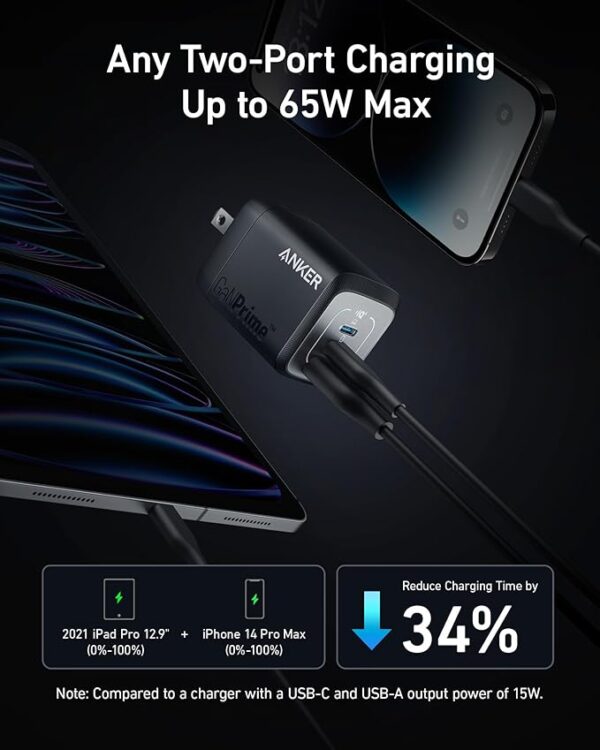 71+dN-QJlZL._AC_SX679_ ADAPTER ANKER 3PORT 67W