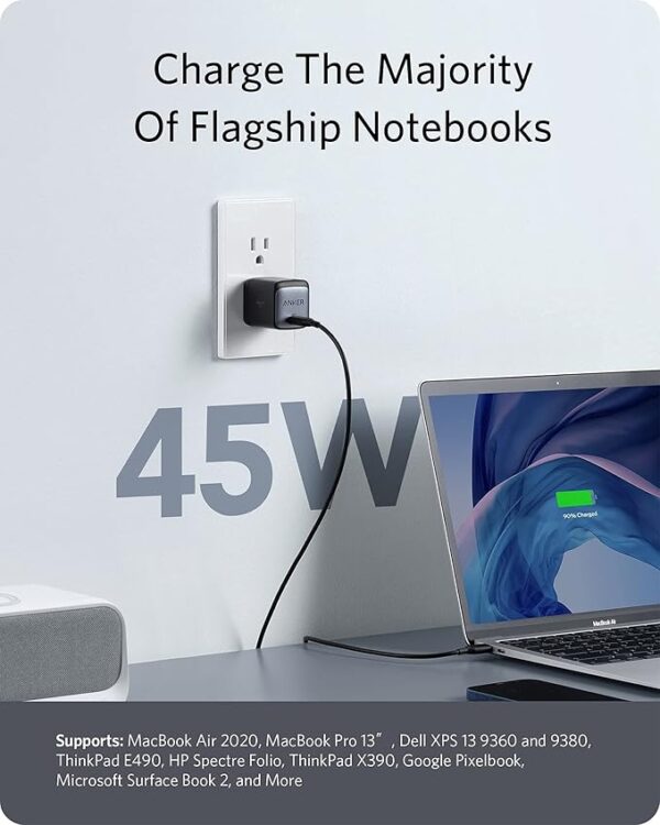 ADAPTER ANKER 45W