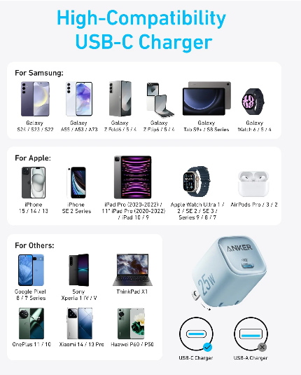 ADAPTER ANKER 25W COMPACT