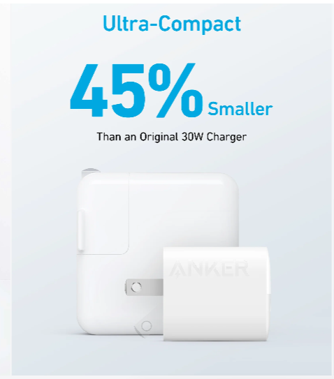 CHARGER ANKER B33W 323 WITH 310