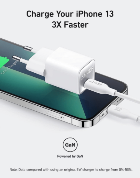 ADAPTER ANKER 30W 511